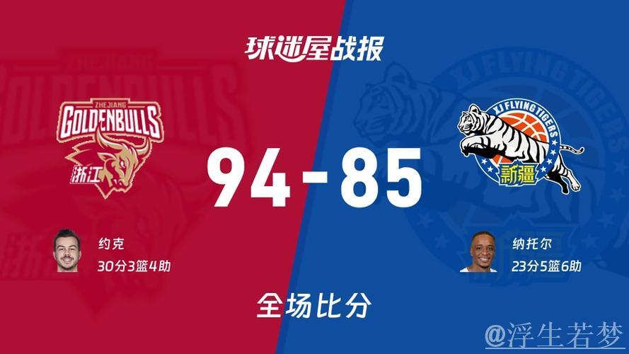 约克飙30分助力 浙江94-85险胜新疆