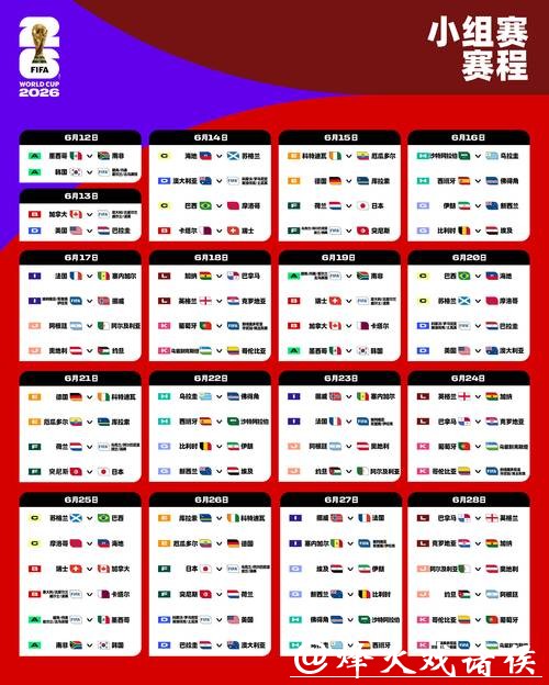 详解2026世界杯完整赛程安排与赛事亮点